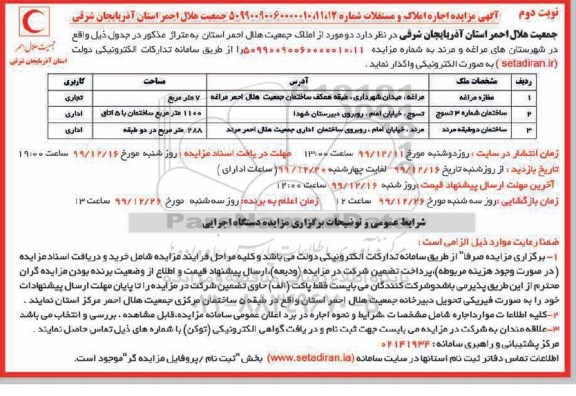 مزایده اجاره املاک و مستغلات نوبت دوم 