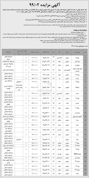 مزایده, مزایده فروش تعداد 28 دستگاه خودروی سبک / سنگین