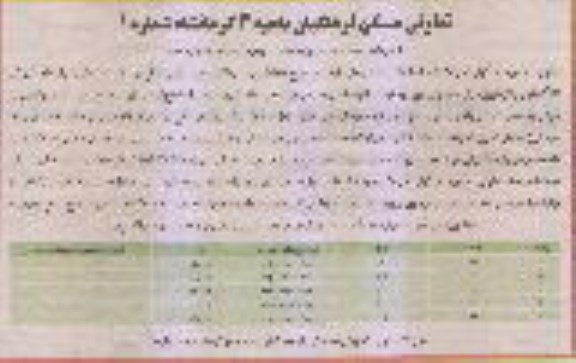 مزایده،مزایده فروش 5 قطعه زمین با کاربری مسکونی 