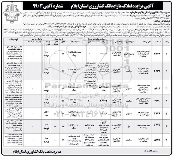 مزایده مزایده فروش 7 فقره از املاک مازاد کاربری مسکونی و باغ