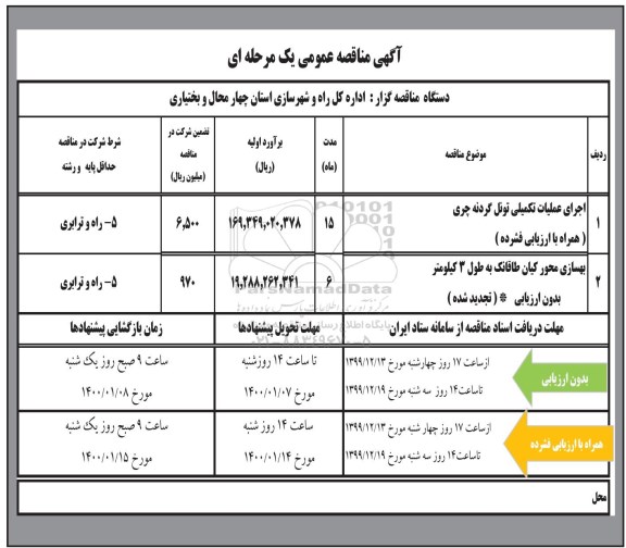 مناقصه عمومی, مناقصه اجرای عملیات تکمیلی تونل و ...