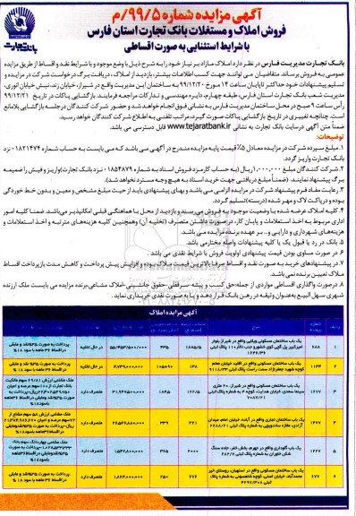 مزایده،مزایده فروش املاک و مستغلات