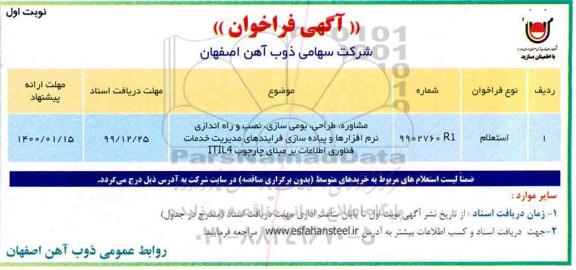 فراخوان فراخوان مشاوره، طراحی، بومی سازی، نصب و راه اندازی نرم افزارها و پیاده سازی فرایندهای مدیریت 
