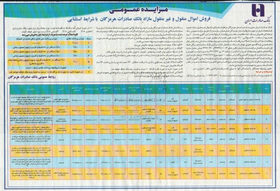 مزایده،مزایده فروش اموال منقول مسکونی