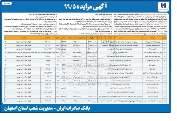 مزایده،مزایده فروش 16 رقبه از املاک تملیکی و مازاد نوبت دوم