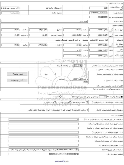 اجاره مغازه