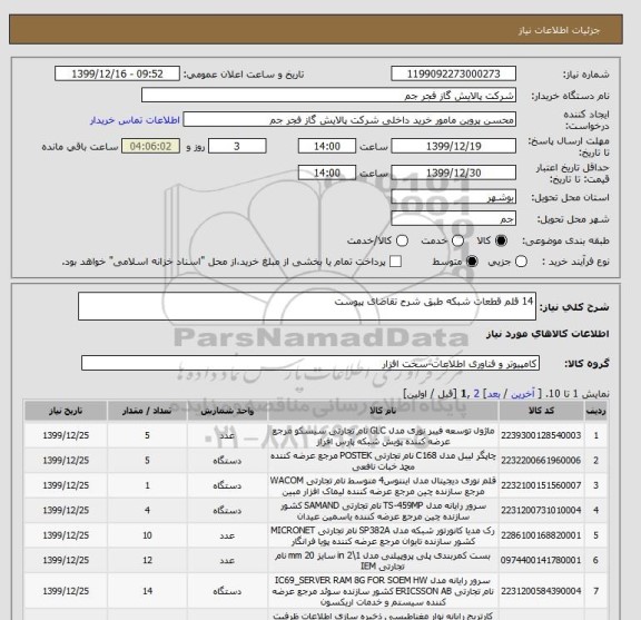 استعلام 14 قلم قطعات شبکه طبق شرح تقاضای پیوست