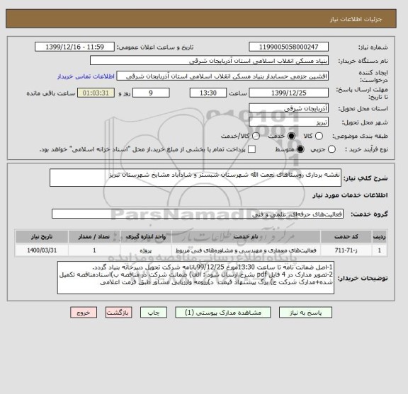 استعلام نقشه برداری روستاهای نعمت الله شهرستان شبستر و شادآباد مشایخ شهرستان تبریز