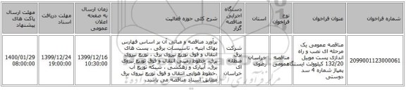 مناقصه عمومی یک مرحله ای نصب و راه اندازی پست موبیل 132/20 کیلوولت ایستگاه پمپاژ شماره 4 سد دوستی