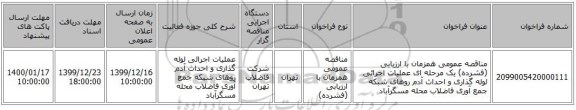 مناقصه عمومی همزمان با ارزیابی (فشرده) یک مرحله ای عملیات اجرائی لوله گذاری و احداث آدم روهای شبکه جمع آوری فاضلاب محله مسگرآباد 