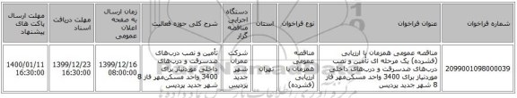 مناقصه عمومی همزمان با ارزیابی (فشرده) یک مرحله ای تأمین و نصب درب‌های ضدسرقت و درب‌های داخلی موردنیاز برای 3400 واحد مسکن‌مهر فاز 8 شهر جدید پردیس