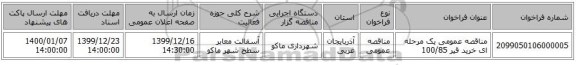 مناقصه عمومی یک مرحله ای خرید قیر 100/85