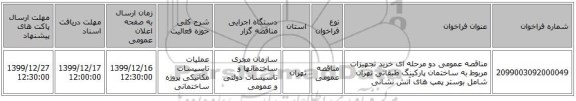 مناقصه عمومی دو مرحله ای خرید تجهیزات مربوط به ساختمان پارکینگ طبقاتی تهران شامل بوستر پمپ های آتش نشانی