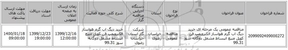 مناقصه عمومی یک مرحله ای خرید دیگ اب گرم هواساز الکتروپمپ فن کویل منبع انبساط مشعل دوگانه سوز  99.31