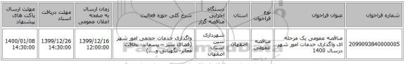 مناقصه عمومی یک مرحله ای واگذاری خدمات امور شهر درسال 1400