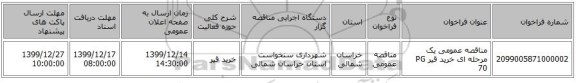 مناقصه عمومی یک مرحله ای خرید قیر PG 70