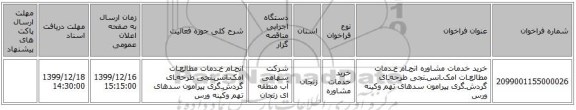 خرید خدمات مشاوره انجـام خـدمات مطالعـات امکـانسـنجی طرحهـای گردشـگری پیرامون سدهای تهم وکینه ورس