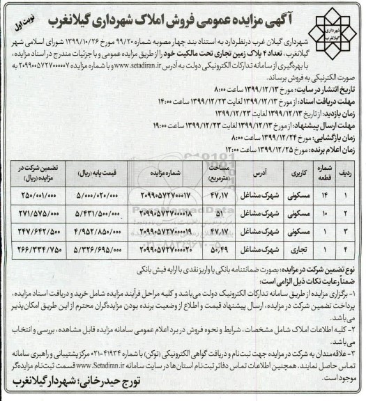 مزایده،مزایده فروش املاک کاربری مسکونی و تجاری نوبت اول 