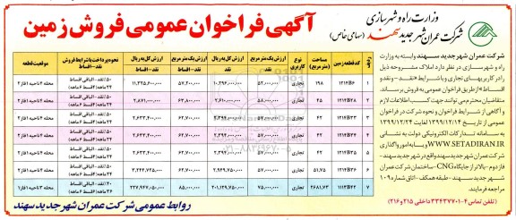 مزایده مزایده فروش املاک کاربری تجاری 