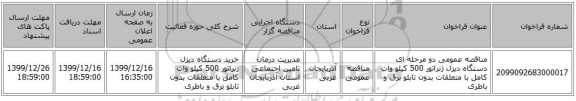 مناقصه عمومی دو مرحله ای دستگاه دیزل ژنراتور 500 کیلو وات کامل با متعلقات بدون تابلو برق و باطری