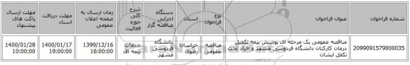 مناقصه عمومی یک مرحله ای پوشش بیمه تکمیل درمان کارکنان دانشگاه فردوسی مشهد و افراد تحت تکفل ایشان 