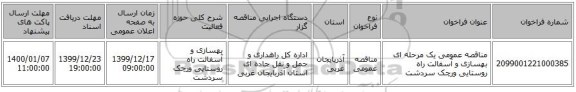 مناقصه عمومی یک مرحله ای بهسازی و آسفالت راه روستایی ورچک سردشت