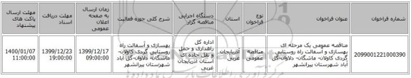 مناقصه عمومی یک مرحله ای بهسازی و آسفالت راه روستایی گردی کاولان- ماشگان- دلاوان-گل آباد شهرستان پیرانشهر ‏‏‏‏