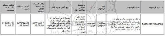مناقصه عمومی یک مرحله ای بهسازی و آسفالت راه روستایی گردکسپان- توژاله-گزکسک منگور- بادین آباد منگور- قورچاوه-گنه دار مامش شهرستان پیرانشهر