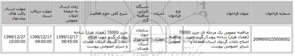 مناقصه عمومی یک مرحله ای  خرید  70000 (هفتاد  هزار) شاخه پیوندک گردو جهت اصلاح باغات گردوی استان همدان  و شرایز خصوصی پیوست  