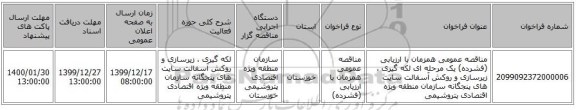 مناقصه عمومی همزمان با ارزیابی (فشرده) یک مرحله ای لکه گیری ، زیرسازی و روکش آسفالت سایت های پنجگانه سازمان منطقه ویژه اقتصادی پتروشیمی 