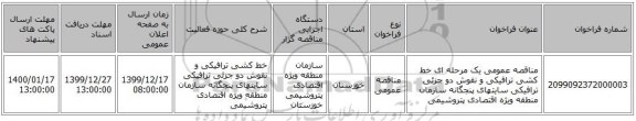 مناقصه عمومی یک مرحله ای خط کشی ترافیکی و نقوش دو جزئی ترافیکی سایتهای پنجگانه سازمان منطقه ویژه اقتصادی پتروشیمی