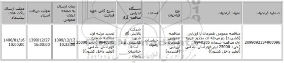 مناقصه عمومی همزمان با ارزیابی (فشرده) دو مرحله ای تجدید مرتبه اول مناقصه شماره 9940205 (خرید 25000 لیتر فوم آتش نشانی (تولید داخل کشور))