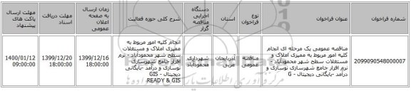 مناقصه عمومی یک مرحله ای انجام کلیه امور مربوط به ممیزی املاک و مستغلات سطح شهر محمودآباد - نرم افزار جامع شهرسازی نوسازی و درآمد -بایگانی دیجیتال - G