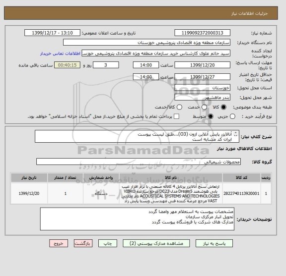 استعلام آنالایزر پایش آنلاین ازون (O3)...طبق لیست پیوست  
ایران کد مشابه است 
