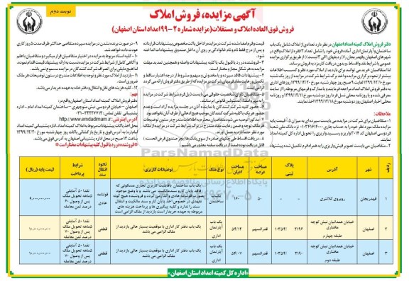 مزایده،مزایده فروش املاک و مستغلات نوبت دوم