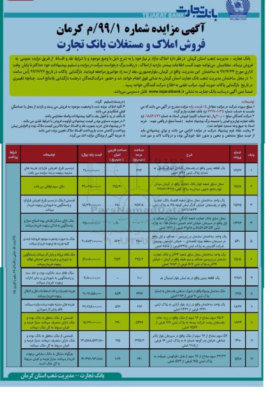 مزایده،مزایده فروش املاک و مستغلات زمین و ساختمان نوبت دوم 