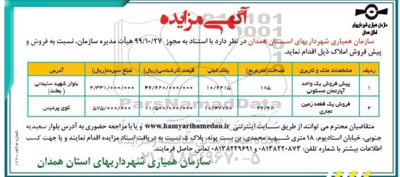 مزایده،مزایده فروش و پیش فروش آپارتمان مسکونی و تجاری 