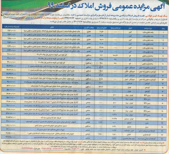 مزایده،مزایده فروش املاک و اراضی کاربری تجاری و مسکونی و اداری