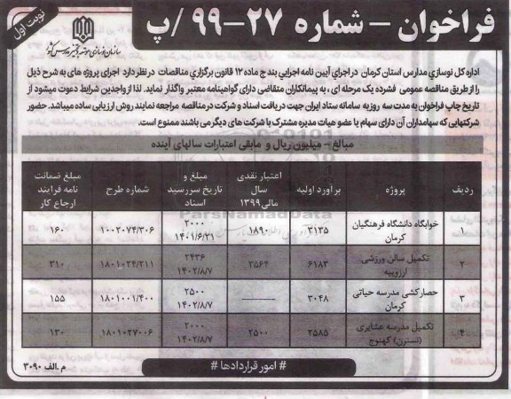 فراخوان مناقصه, فراخوان خوابگاه دانشگاه فرهنگیان... 