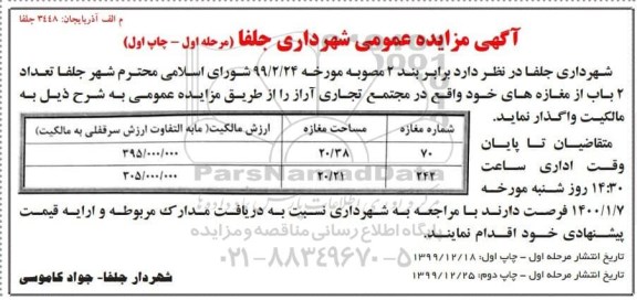 مزایده، مزایده واگذاری تعداد 2 باب مغازه