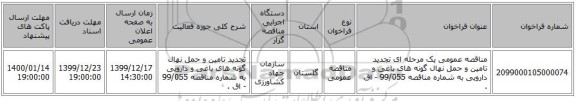 مناقصه عمومی یک مرحله ای تجدید تامین و حمل نهال گونه های باغی و دارویی به شماره مناقصه 99/055 - اق . 