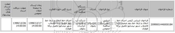 فراخوان ارزیابی کیفی اجرای خط انتقال و ارتقا خط دوم تصفیه خانه فاضلاب شهر نیشابور-تکمیل برکه هوازی