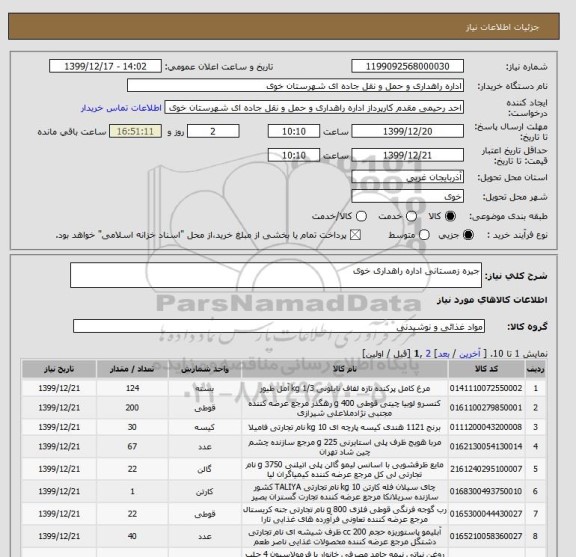 استعلام جیره زمستانی اداره راهداری خوی