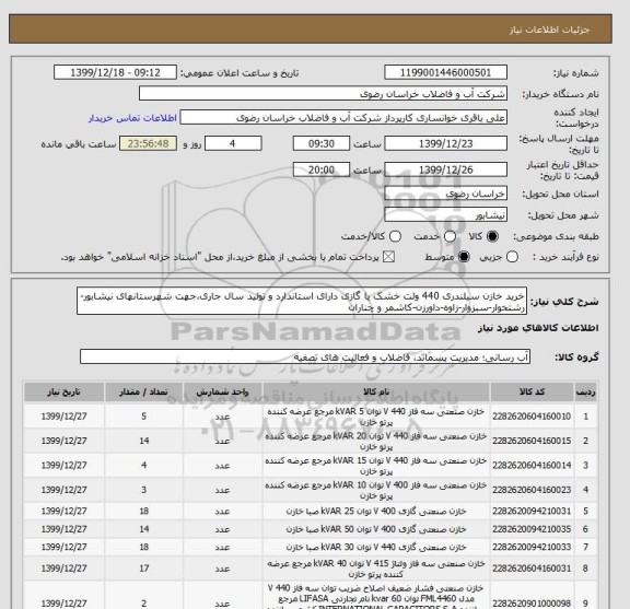 استعلام خرید خازن سیلندری 440 ولت خشک یا گازی دارای استاندارد و تولید سال جاری،جهت شهرستانهای نیشابور-رشتخوار-سبزوار-زاوه-داورزن-کاشمر و چناران