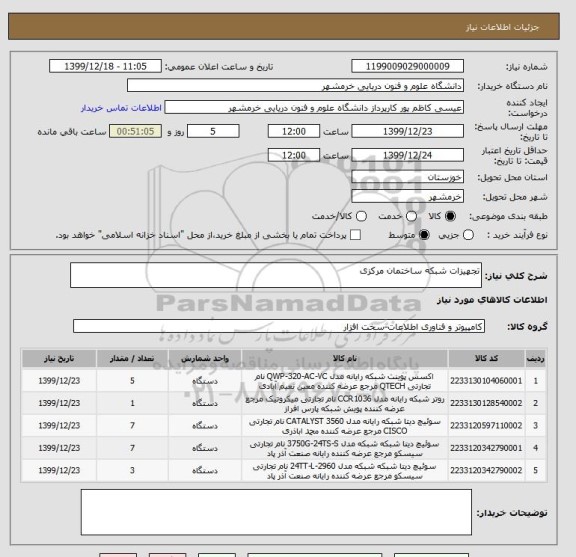 استعلام تجهیزات شبکه ساختمان مرکزی
