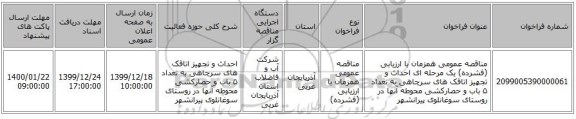 مناقصه عمومی همزمان با ارزیابی (فشرده) یک مرحله ای احداث و تجهیز اتاقک های سرچاهی به تعداد ۵ باب و حصارکشی محوطه آنها در روستای سوغانلوی پیرانشهر
