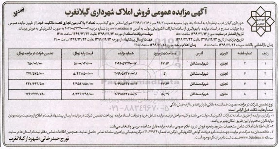 مزایده، مزایده فروش املاک کاربری تجاری نوبت اول 