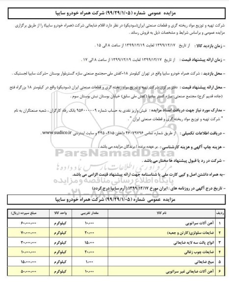 مزایده، مزایده فروش اقلام ضایعاتی 