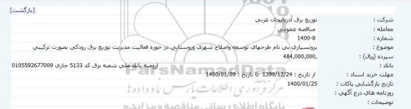 مناقصه، مناقصه برونسپاری بی نام طرحهای توسعه و اصلاح شهری و روستایی 