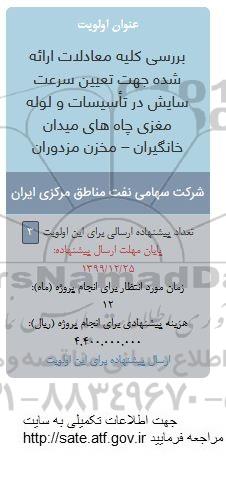 فراخوان، فراخوان بررسی کلیه معادلات ارائه شده جهت تعیین سرعت سایش... 